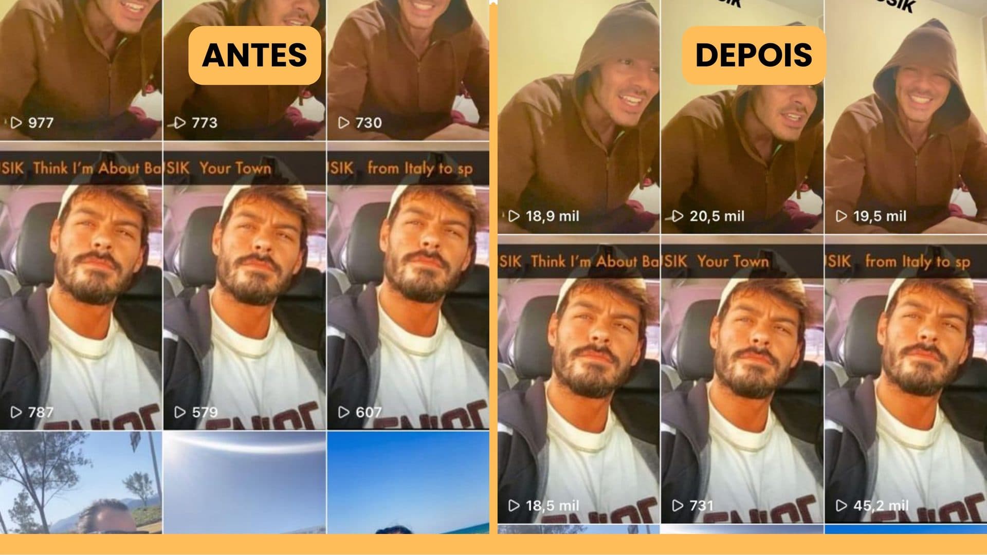 Antes e depois da campanha de SIK